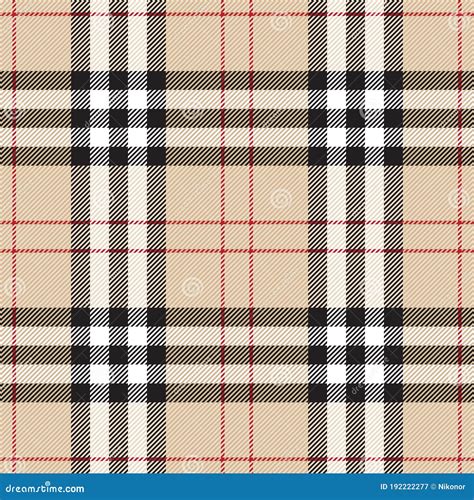 burberry tartan origin|burberry's tartan print.